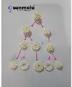 Designer parl 13mm Cover 4.webp